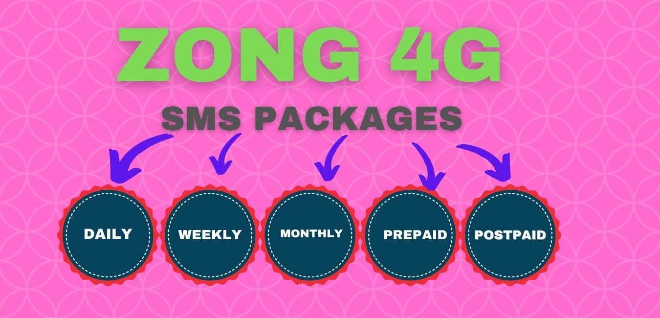 ZONG-SMS-PACKAGES
