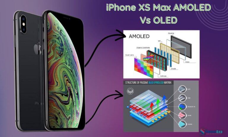iPhone XS Max Amoled or OLED